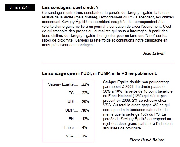Vos questions : sur un sondage pour les élections municipales 2020 à Savigny-sur-Orge