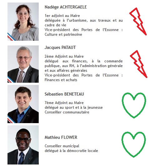 ACHTERGAËLE et PATAUT sanctionnés ; BÉNÉTEAU et FLOWER&nbsp;promus