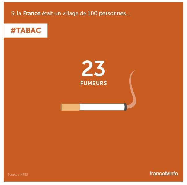 Mal à l&rsquo;aise avec les pubs qui encouragent au&nbsp;vapotage