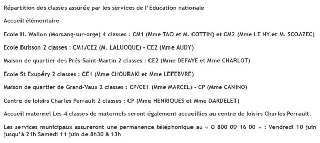répartition-Kennedy