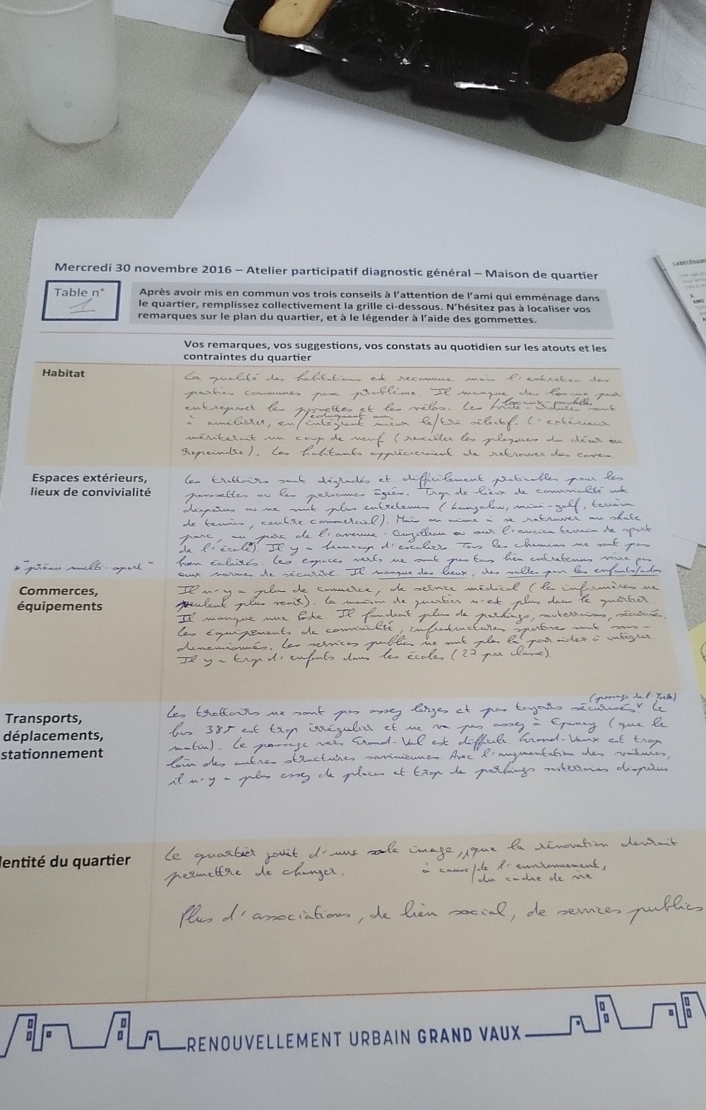 Des conseils et des constats sur Grand-Vaux par sa&nbsp;population