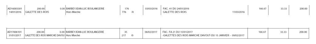 Droit de suite : la boulangerie Barbey facture 200 euros la galette municipale&nbsp;savinienne