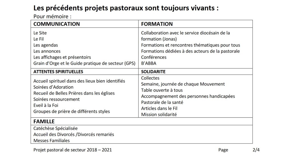 Sur le bilan des trois premiers projets pastoraux du secteur de&nbsp;Savigny-Viry