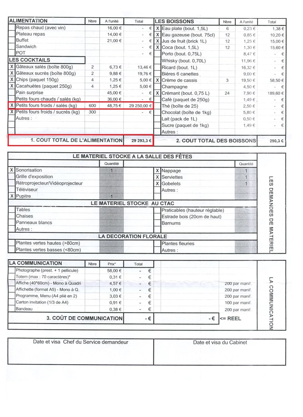 Scandale : pour 150 personnes, Éric MEHLHORN commande 600 kg de petits fours pour 29 250 €&nbsp;!