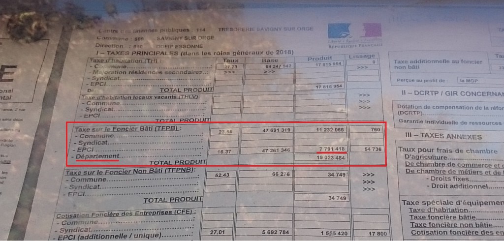 8 millions € de recettes en plus pour le budget savinien à compter de 2021&nbsp;?