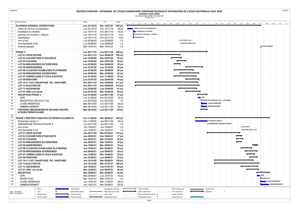 Reconstruction de l&rsquo;école Ferdinand-Buisson : le planning des travaux allongé de DIX MOIS ! ( de 453 jours à 750&nbsp;jours)