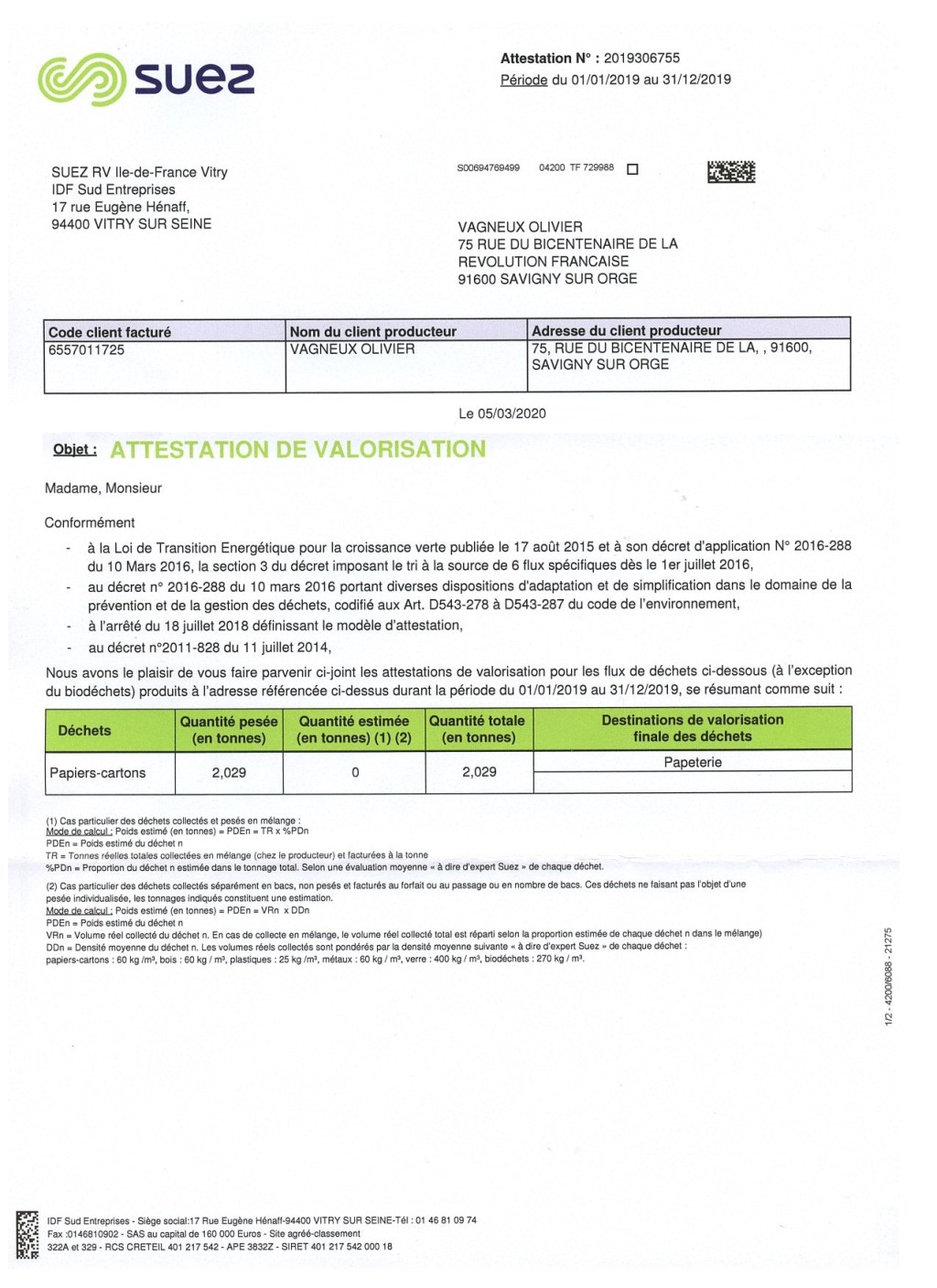 En 2019, Olivier VAGNEUX aura valorisé plus de 2 tonnes de déchets recyclés en&nbsp;papeterie