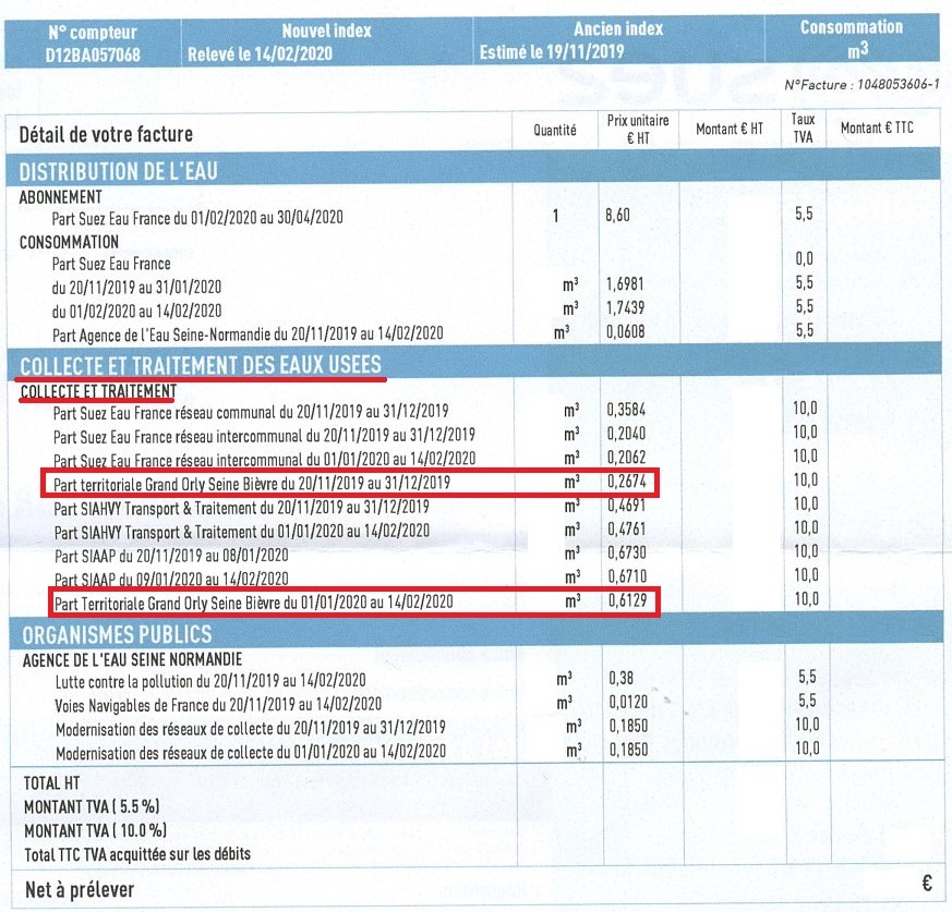 Grand-Orly Seine Bièvre : la part territoriale de la collecte et du traitement des eaux usées a TRIPLÉ au 1er janvier&nbsp;2020
