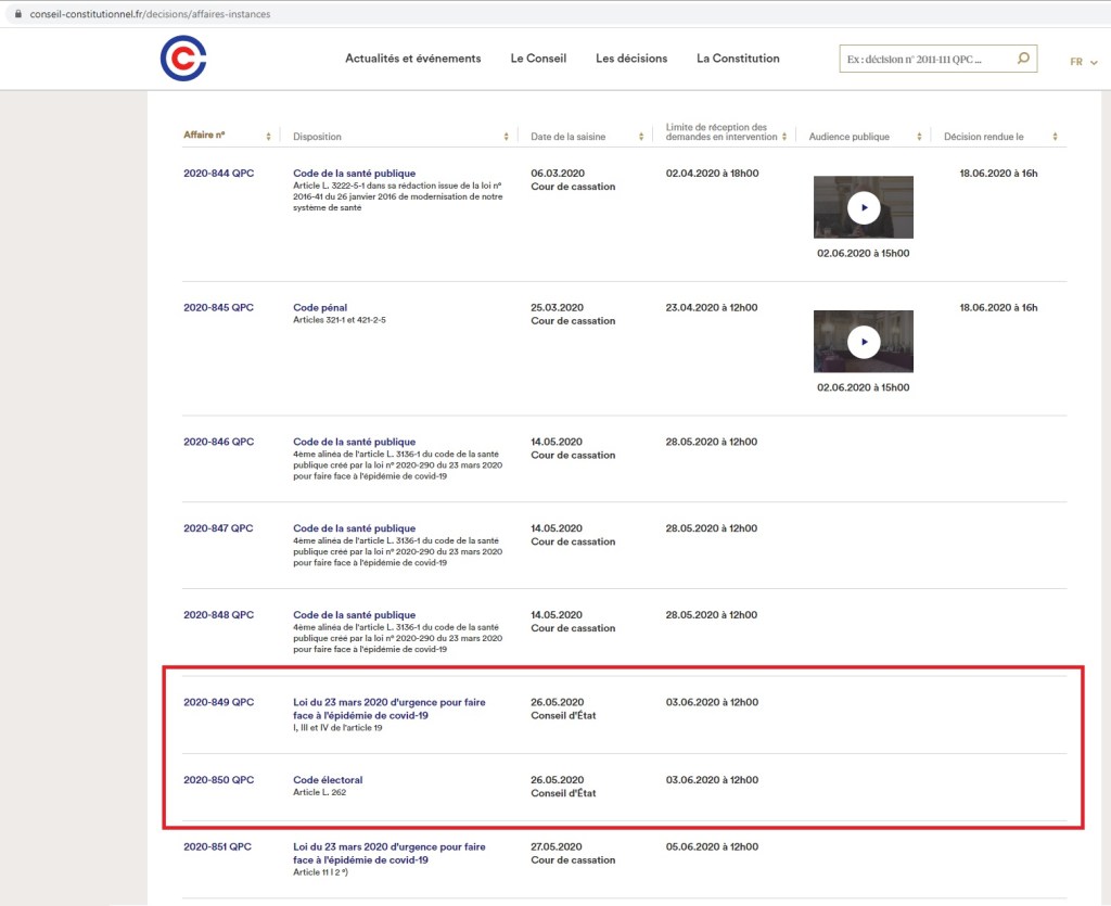 Municipales 2020 : pourquoi les QPC visant à l&rsquo;annulation du premier tour ne seront pas jugées avant le second tour&nbsp;!!!