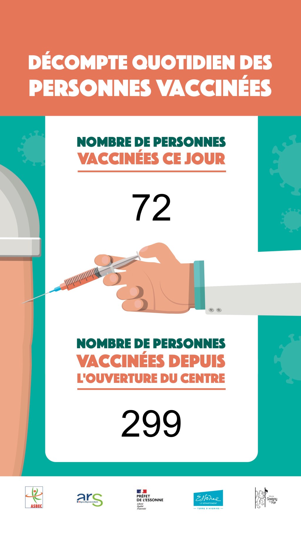 Sur les chiffres de la vaccination à Savigny-sur-Orge