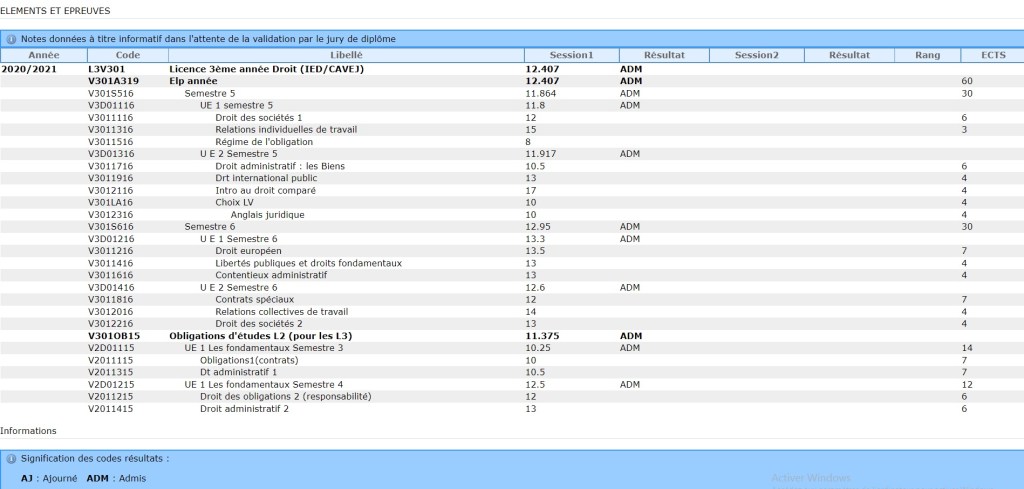 Olivier VAGNEUX valide sa licence de droit (avec mention Assez&nbsp;bien)