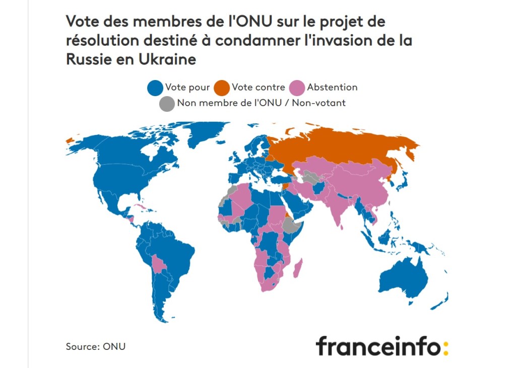 L&rsquo;ONU exige massivement que la Russie cesse immédiatement de recourir à la force contre l&rsquo;Ukraine, à l&rsquo;exception des pays représentant 53 % de la population&nbsp;mondiale