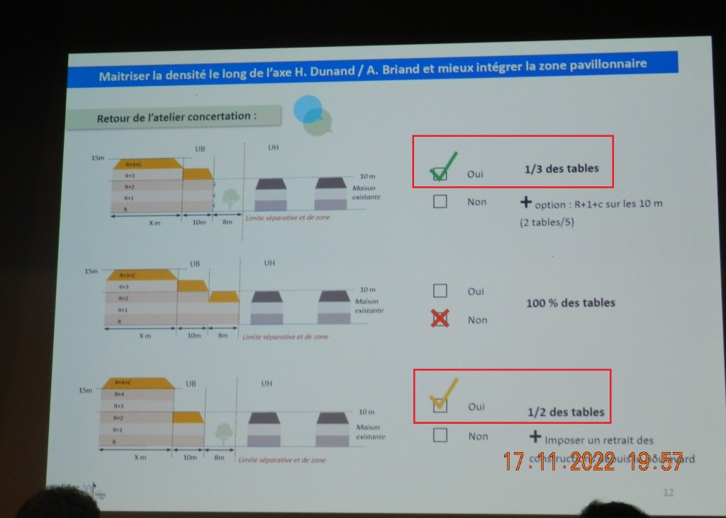 50 % moins bien que 33 % : la société SCOP Espace Ville prise en flagrant délit de malhonnêteté&nbsp;intellectuelle