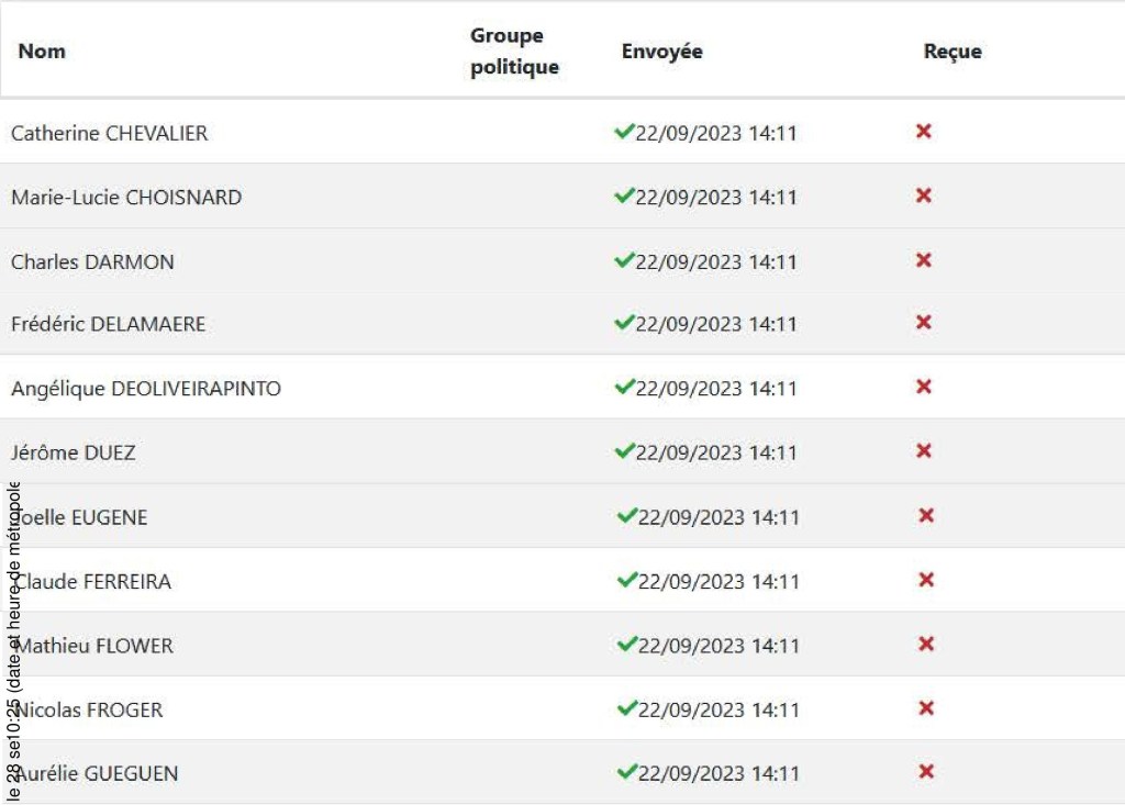 EXCLUSIVITÉ : découvrez ici la liste des petits branleurs du Conseil municipal de Savigny-sur-Orge !