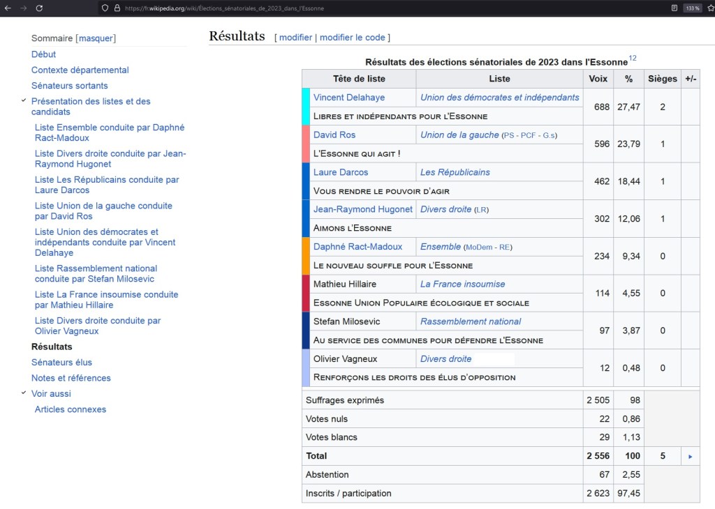 Mais qu&rsquo;est-ce que Olivier VAGNEUX a bien pu aller faire dans cette galère des sénatoriales 2023 en Essonne&nbsp;?