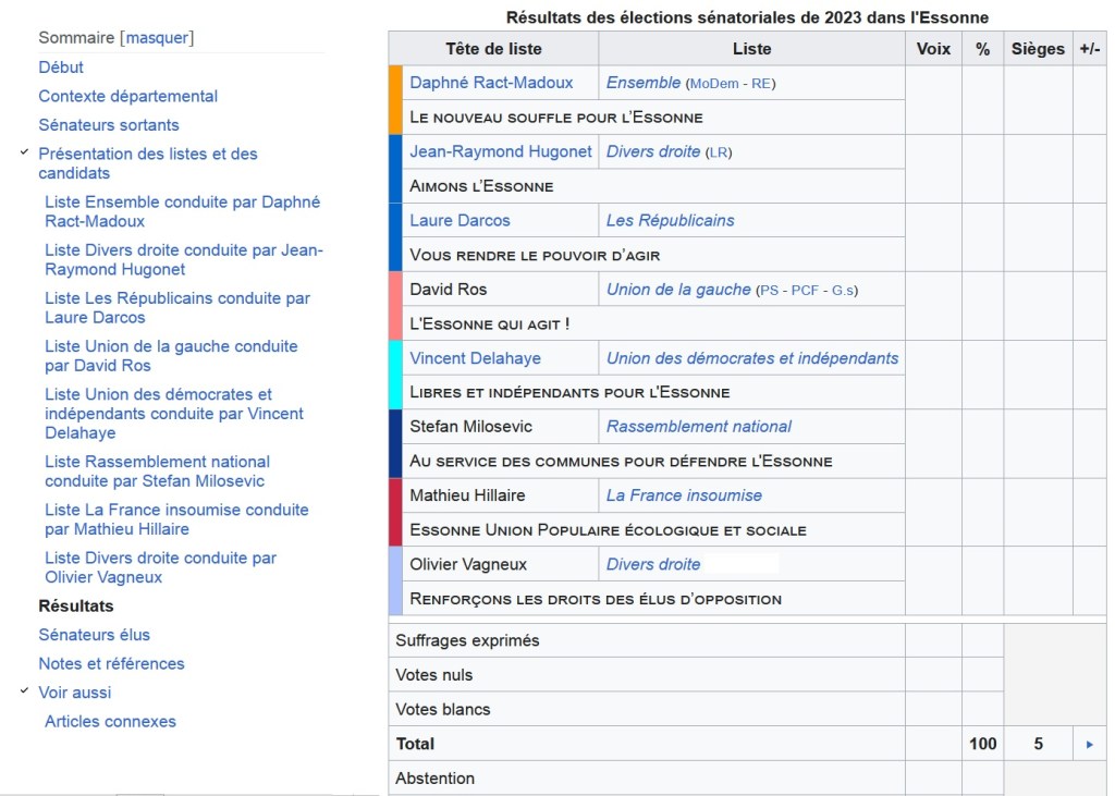Mort de rire, même Wikipédia me prend pour un avocat&nbsp;!