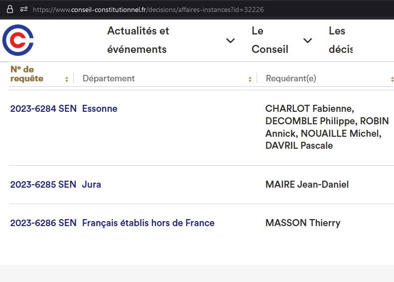 Sénatoriales 2023 en Essonne : des militants communistes (PCF) ont déposé une protestation&nbsp;électorale