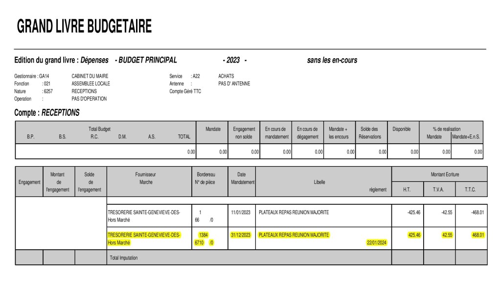 Est-ce bien à la Mairie de Savigny-sur-Orge de payer les repas des réunions des élus de la majorité ?